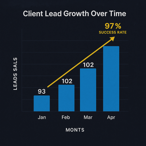 ChatGPT Image Apr 9, 2025, 07_37_01 PM